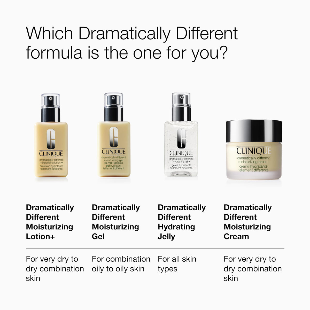 Clinique moisturizing cream on bathroom vanity in lifestyle setting conveying daily routine ease