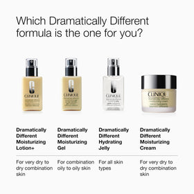 Clinique moisturizing cream on bathroom vanity in lifestyle setting conveying daily routine ease