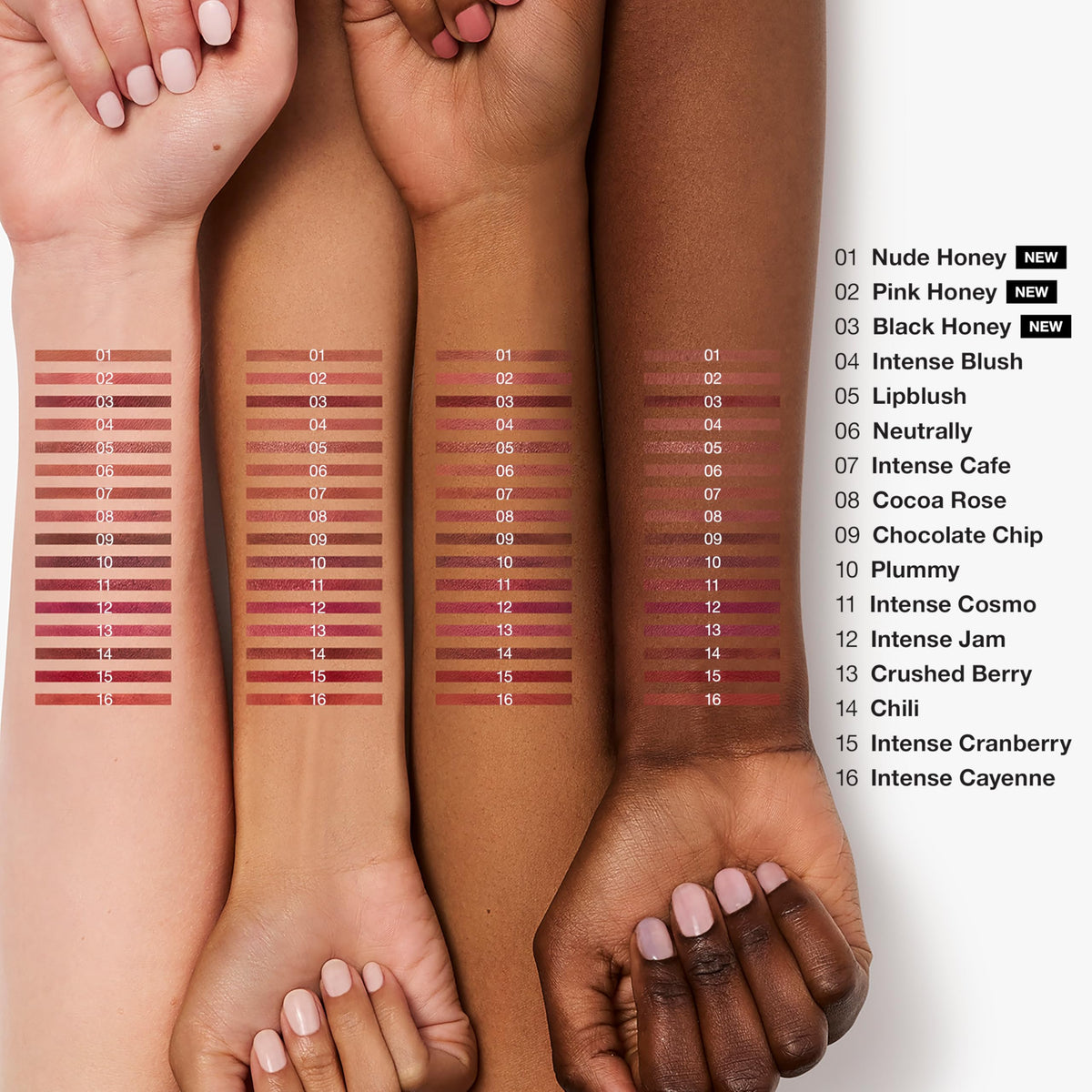 Clinique Quickliner applying on lips for crisp definition and longer wear