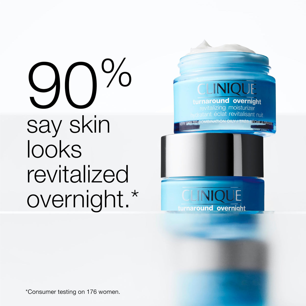 Clinique jar label close-up highlighting dermatologist-backed formulation benefit