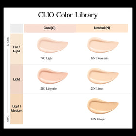 CLIO product label and ingredient panel showing professional formulation detail