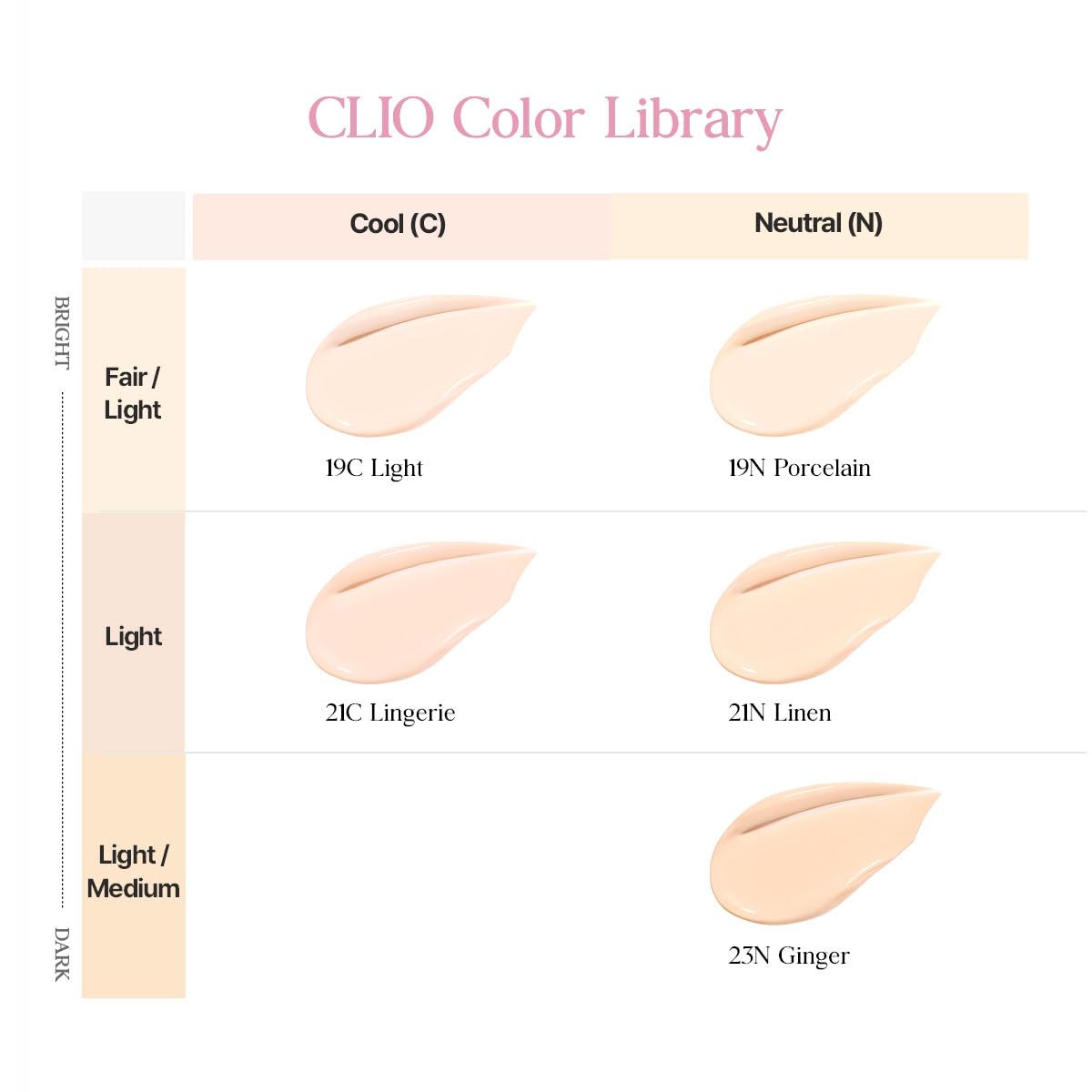 CLIO PROFESSIONAL packaging and refill layout illustrating cost-effective refill option