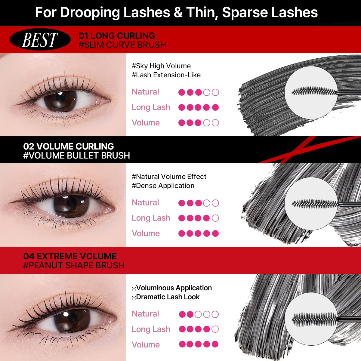 CLIO PROFESSIONAL removal demo with oil cloth showing easy waterproof cleanup