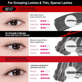 CLIO closeup of tubing on lashes illustrating smudge‑resistant polymer sleeves benefit