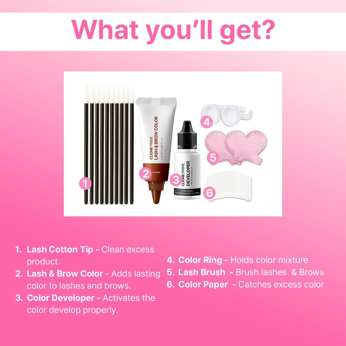 CLIONE PRIME kit next to coin showing compact size and travel-friendly benefit