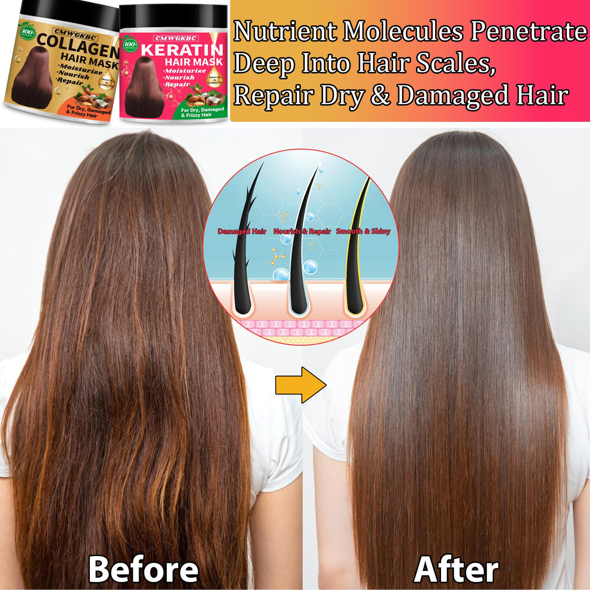 CMWGKBC keratin mask texture detail highlighting rich formula for smoothing and strength