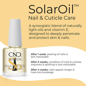 CND applying Cuticle Eraser to cuticle area showing safe removal benefit