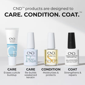 CND SolarOil 0.08 oz bottle next to a coin showing the compact travel-friendly scale