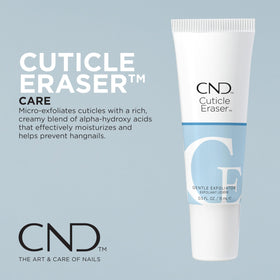 CND SolarOil dropper applying oil to fingertip for fast absorption