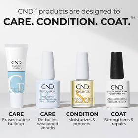 CND Strengthener RXx on bathroom vanity in lifestyle scene for daily nail care