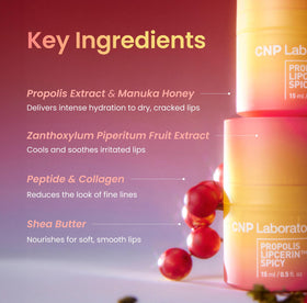 CNP honey lip butter applied on lips with mint sheen for refreshed, moisturized look