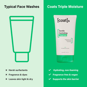 COATS bottle on bathroom vanity showing easy pump use for daily convenience