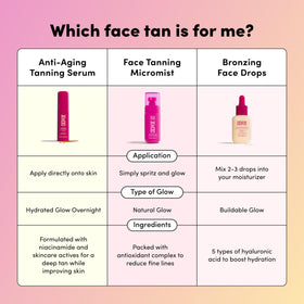 Coco & Eve micromist layered with moisturizer to show easy layering