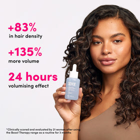 Coco & Eve serum being massaged into scalp to bolster follicles