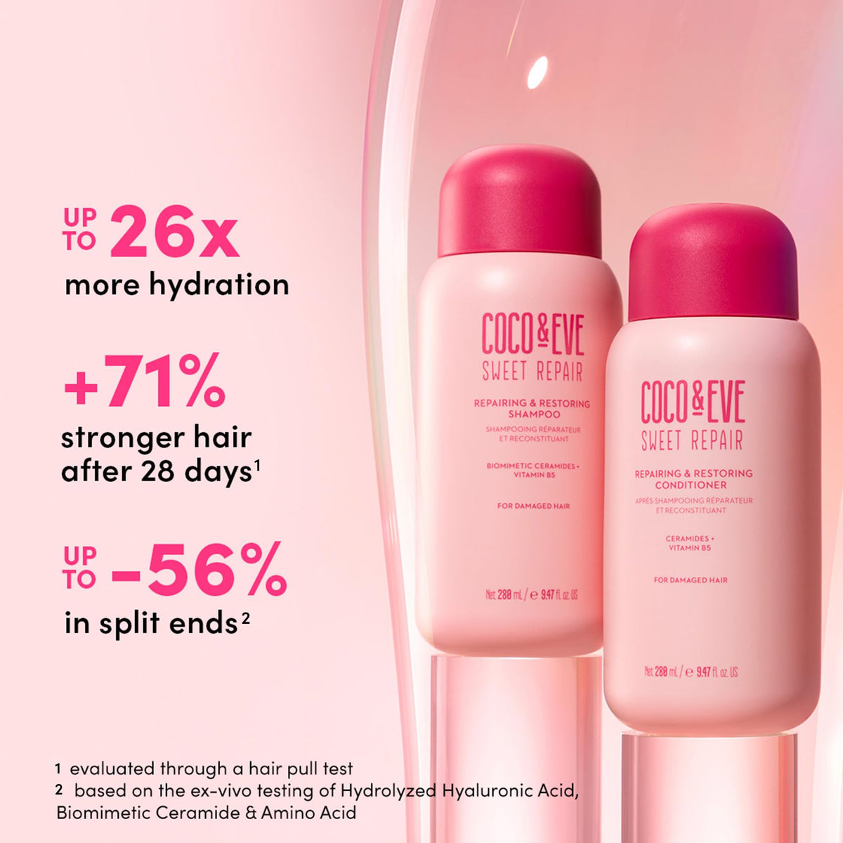 Coco & Eve shampoo lather texture for gentle cleansing