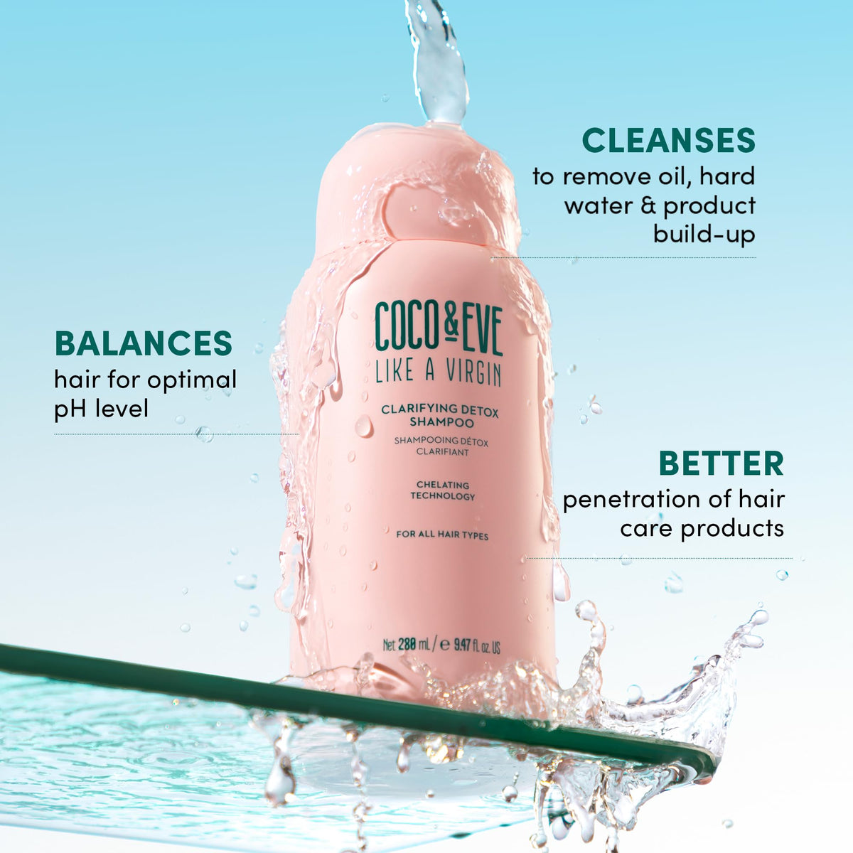 Coco & Eve lather in hands demonstrating effective suds and rinseability