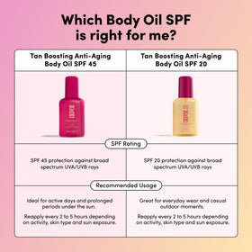 Coco & Eve splash of water on oil showing water-resistant, long-lasting wear