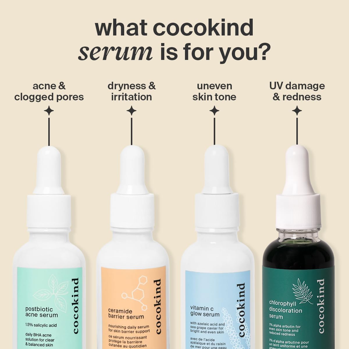 Serum being applied to hand illustrating Cocokind immediate absorption and soothing effect