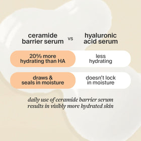 flatlay of Cocokind bottle with key ingredients illustrating barrier-supporting benefits