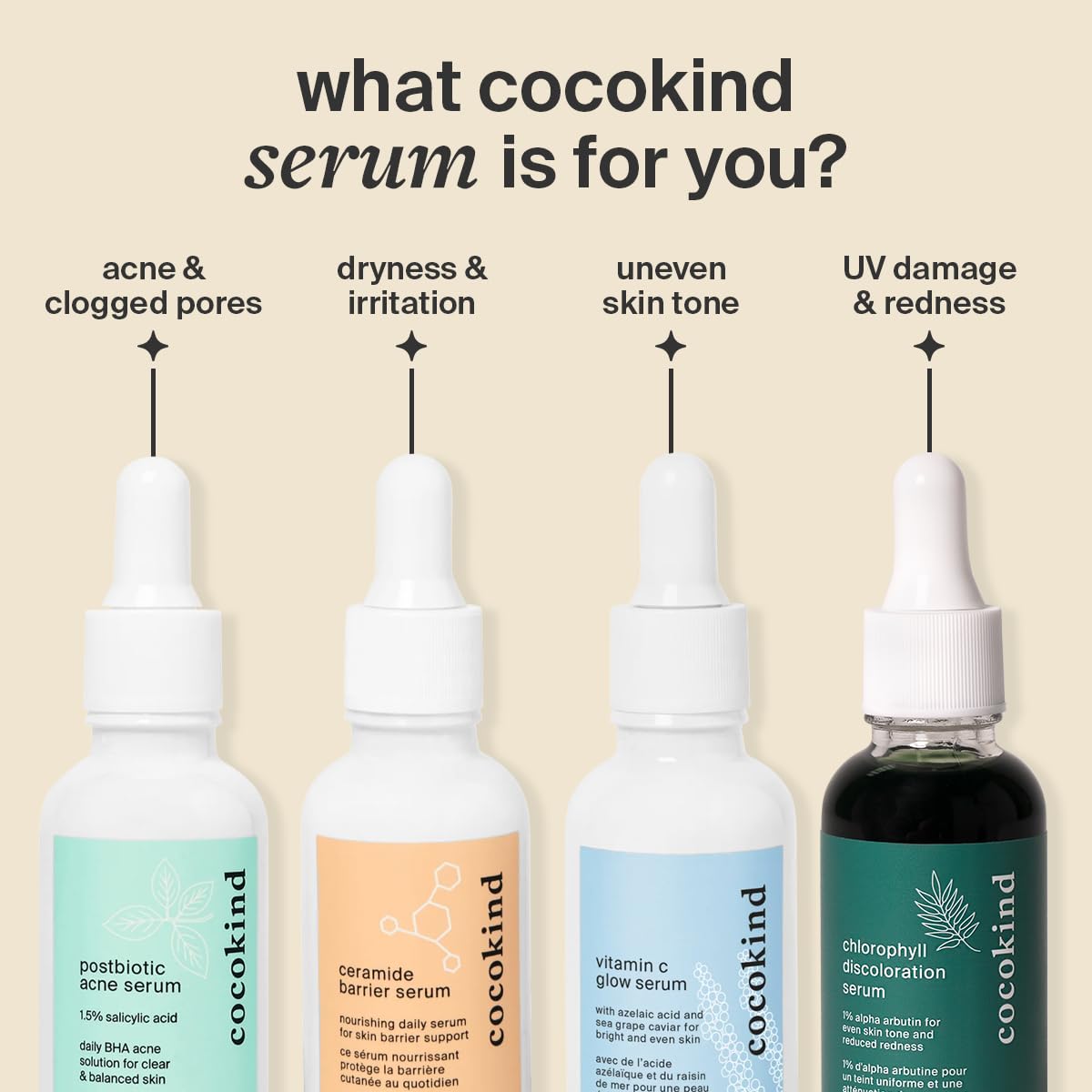 Cocokind bottle next to a common object showing 1 fl oz scale for accurate sizing