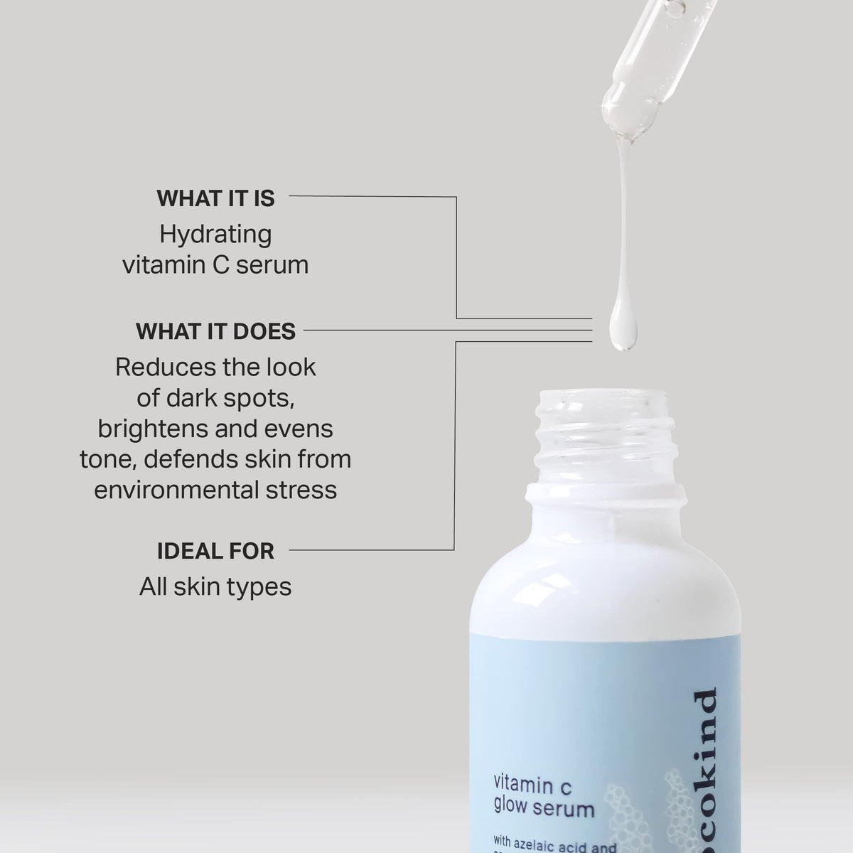 Cocokind serum dropper dispensing lightweight texture, demonstrates easy application and absorbency