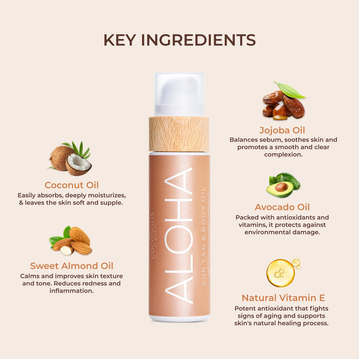 COCOSOLIS ALOHA ingredients display with oils, emphasizing natural organic oil blend benefits