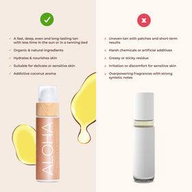 COCOSOLIS ALOHA oil texture close-up showing smooth sheen and deep hydration