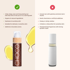 COCOSOLIS closeup label listing organic oils for nourishing benefit