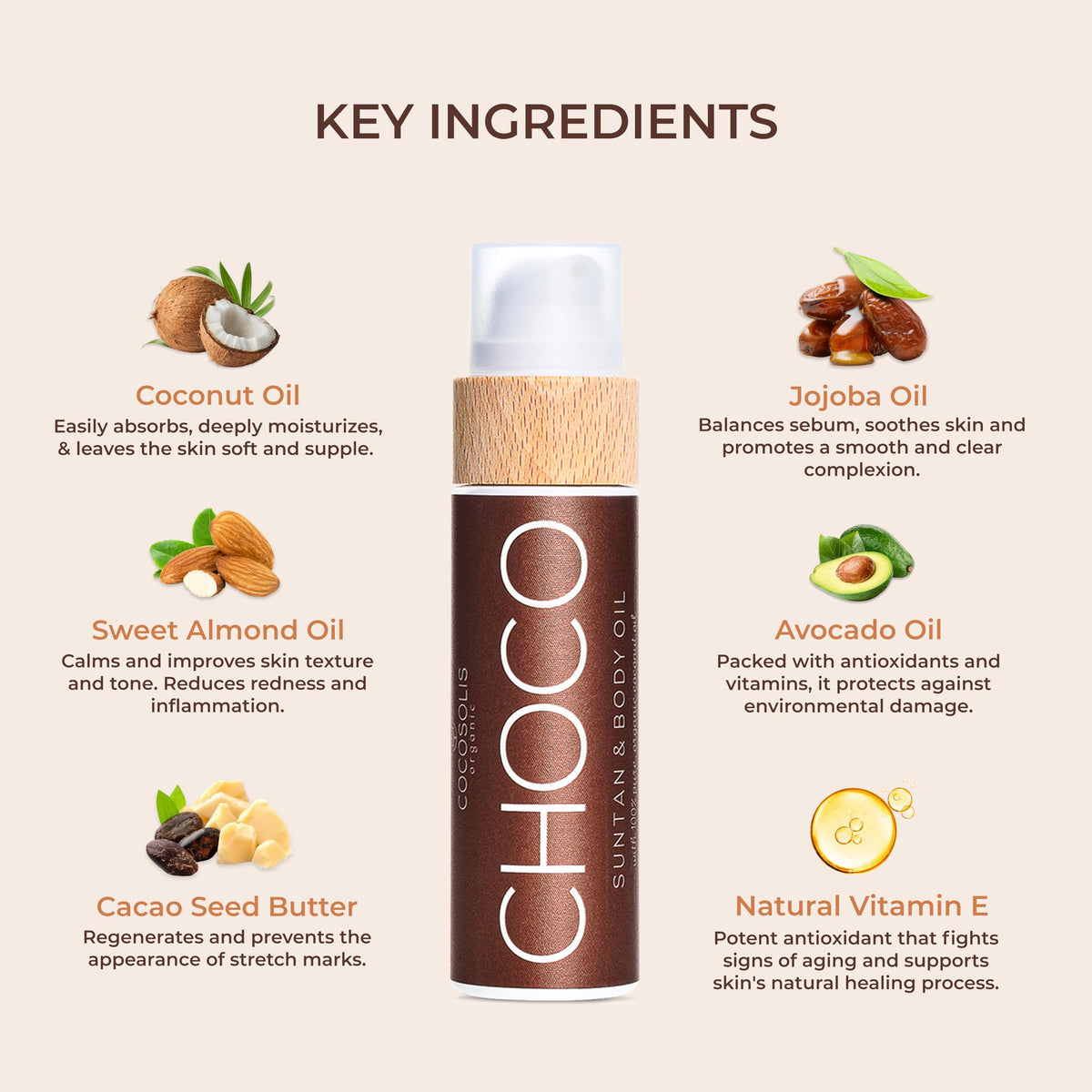 COCOSOLIS applied to hand demonstrating smooth spread and hydration