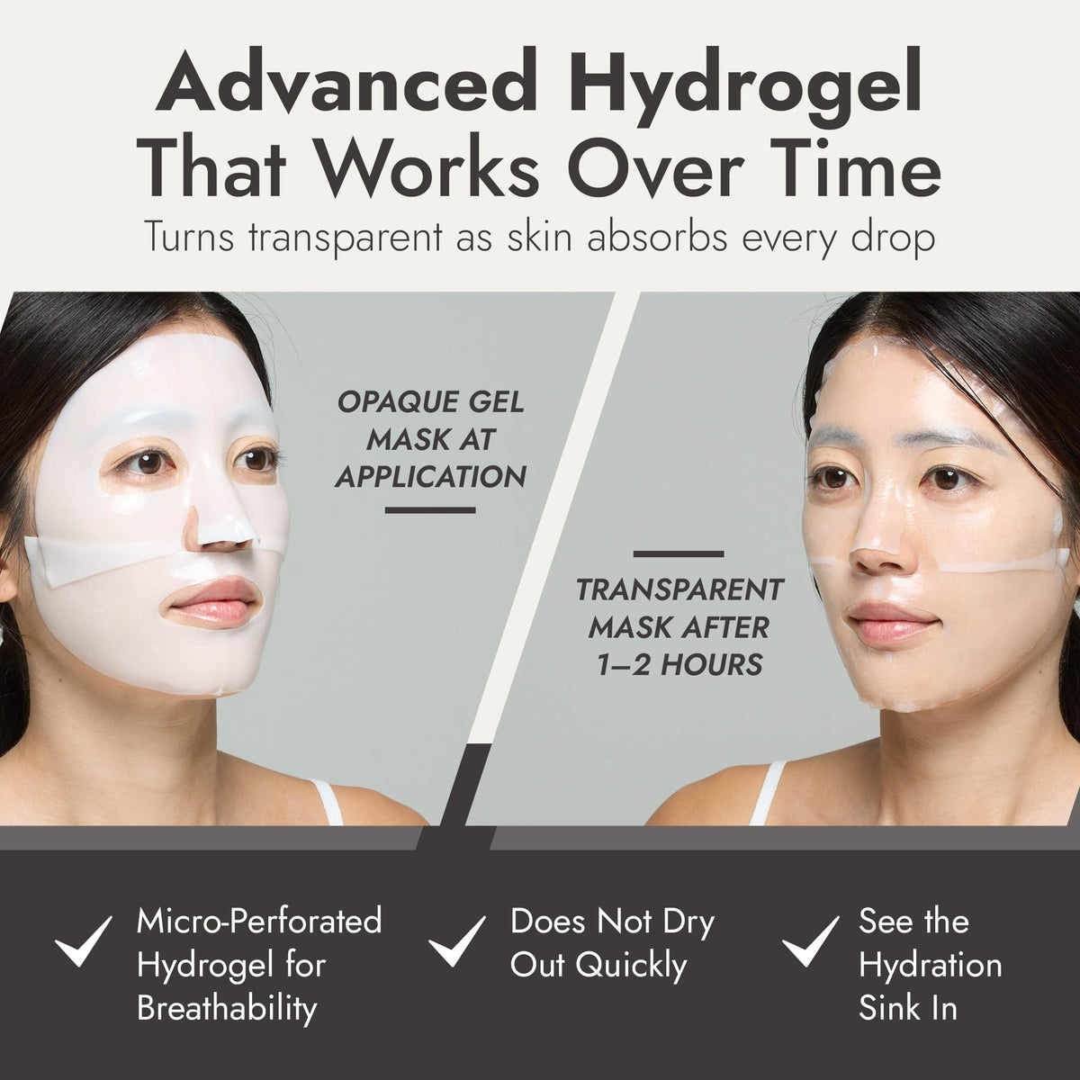 Codi New York mask turning transparent to indicate serum absorption