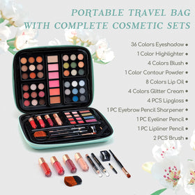 Color Nymph open palette displaying 36 eyeshadows and labeled sections for easy use
