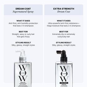 COLOR WOW bottle in bathroom setting suggesting everyday styling and humidity control