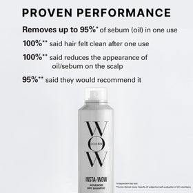 COLOR WOW Insta-WOW aerosol nozzle close-up for precise oil-targeted spray