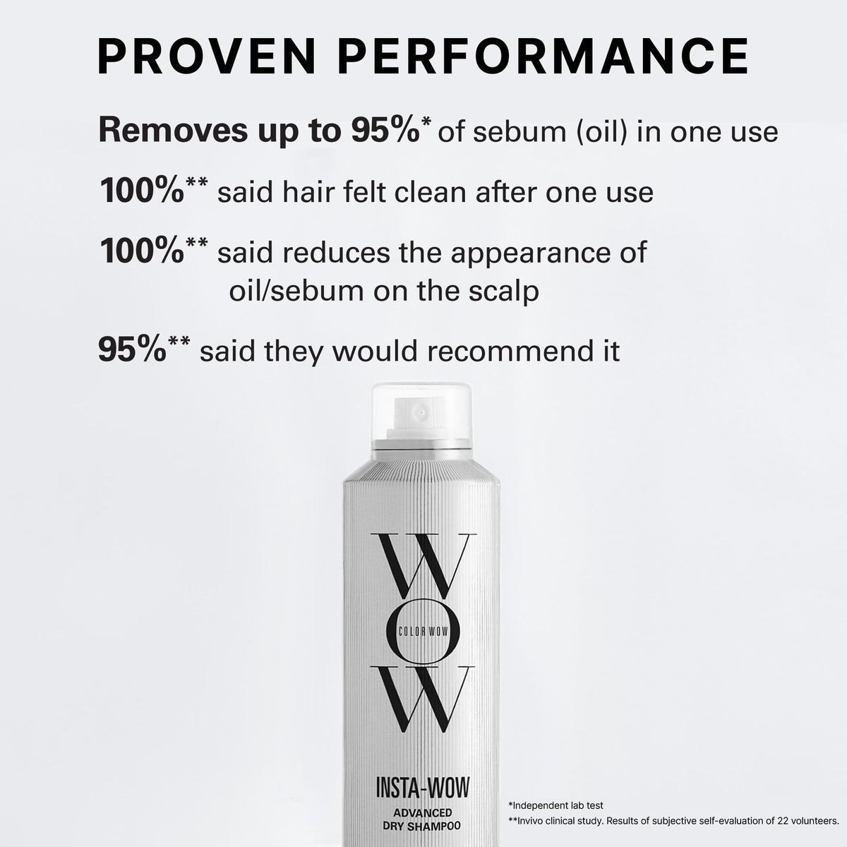 COLOR WOW spray action demonstrating even oil-absorbing mist