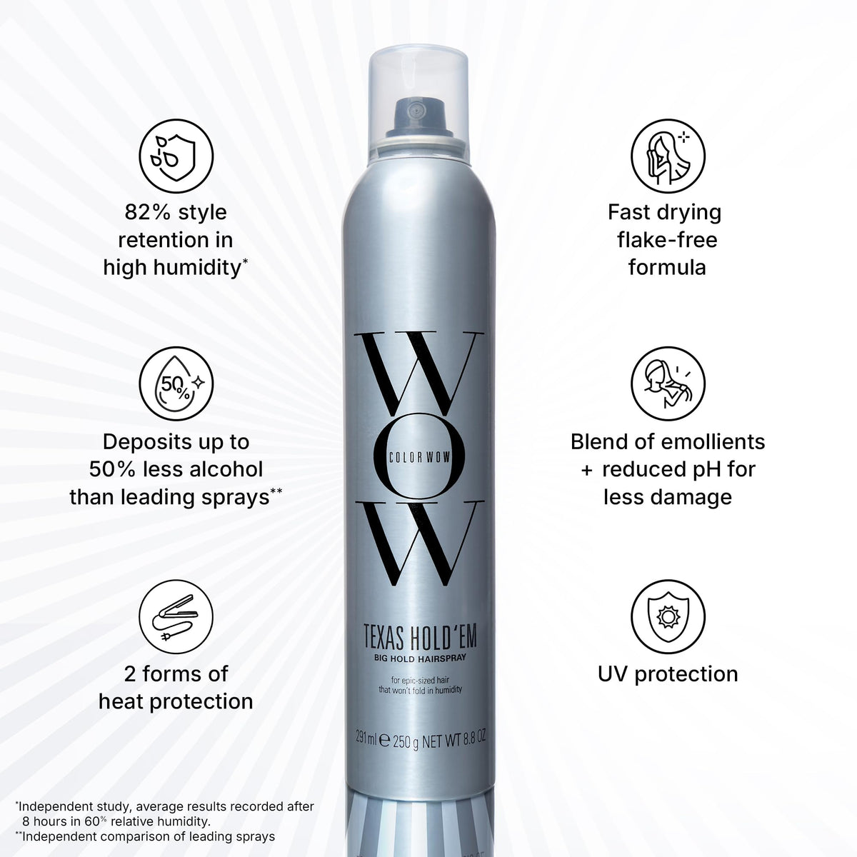 COLOR WOW close-up nozzle view highlighting precise application benefit