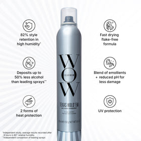 COLOR WOW close-up nozzle view highlighting precise application benefit