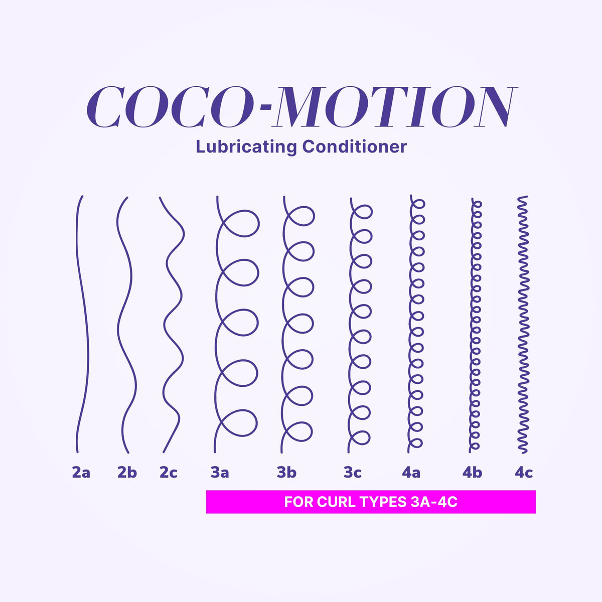 COLOR WOW wet curls after rinse highlighting restored elasticity