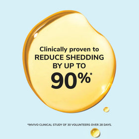 COLOR WOW dropper dispensing serum illustrating targeted application benefit