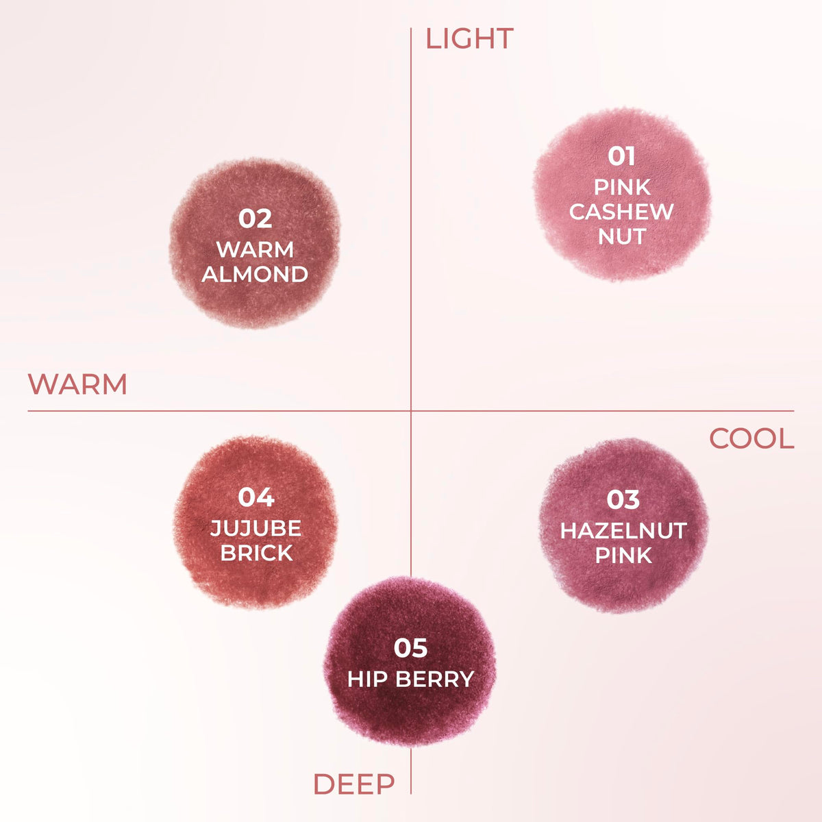 COLORGRAM swatch on arm showing true Jujube Brick pigment and reliable color payoff