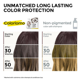 COLORLOMO label close-up highlights Chroma Balance Tech and ingredient clarity