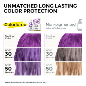 COLORLOMO dispense pump producing lather for gentle cleansing benefit