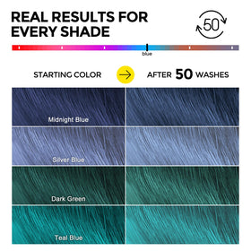 COLORLOMO hair before and after image showing improved color vibrancy