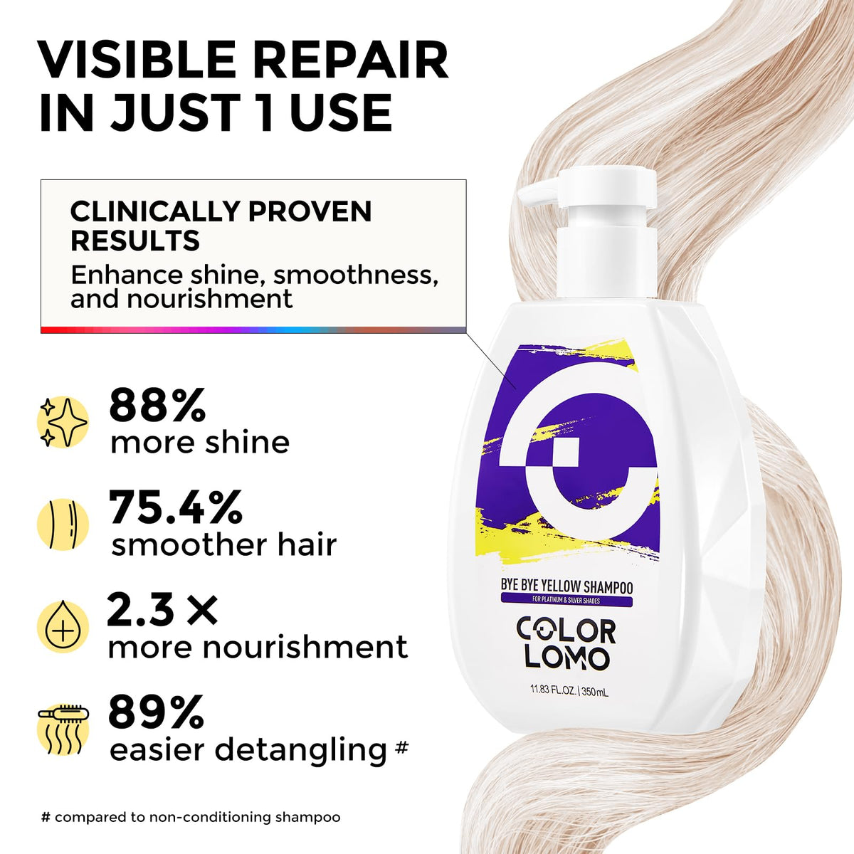 COLORLOMO purple shampoo poured into hand showing easy application benefit