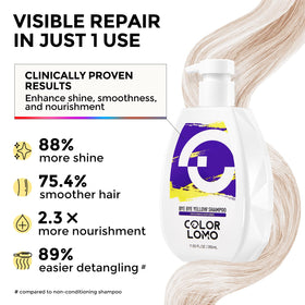 COLORLOMO purple shampoo poured into hand showing easy application benefit