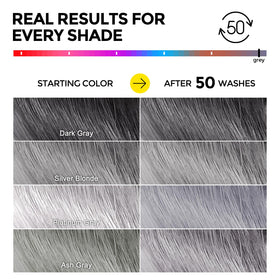 COLORLOMO shampoo placed beside matching conditioner to show coordinated routine
