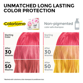 COLORLOMO pump and cap detail highlighting easy dispensing and mess-free use