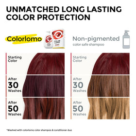 COLORLOMO shampoo lather texture demonstrating gentle cleansing and shine