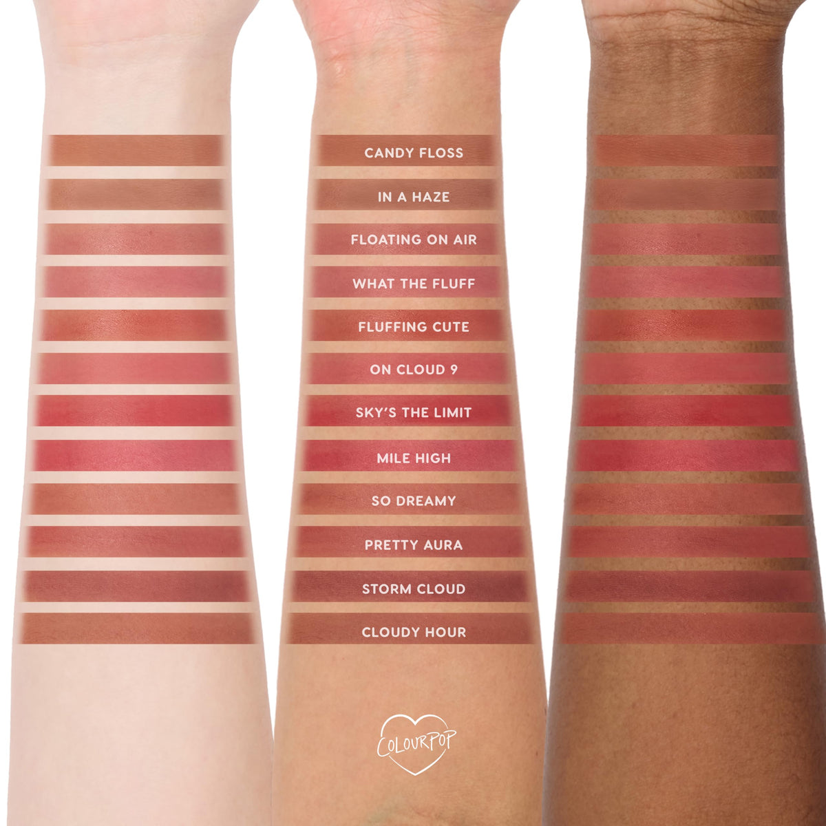 ColourPop Cloud Whip on model lips, shows soft-blur finish and natural enhancement