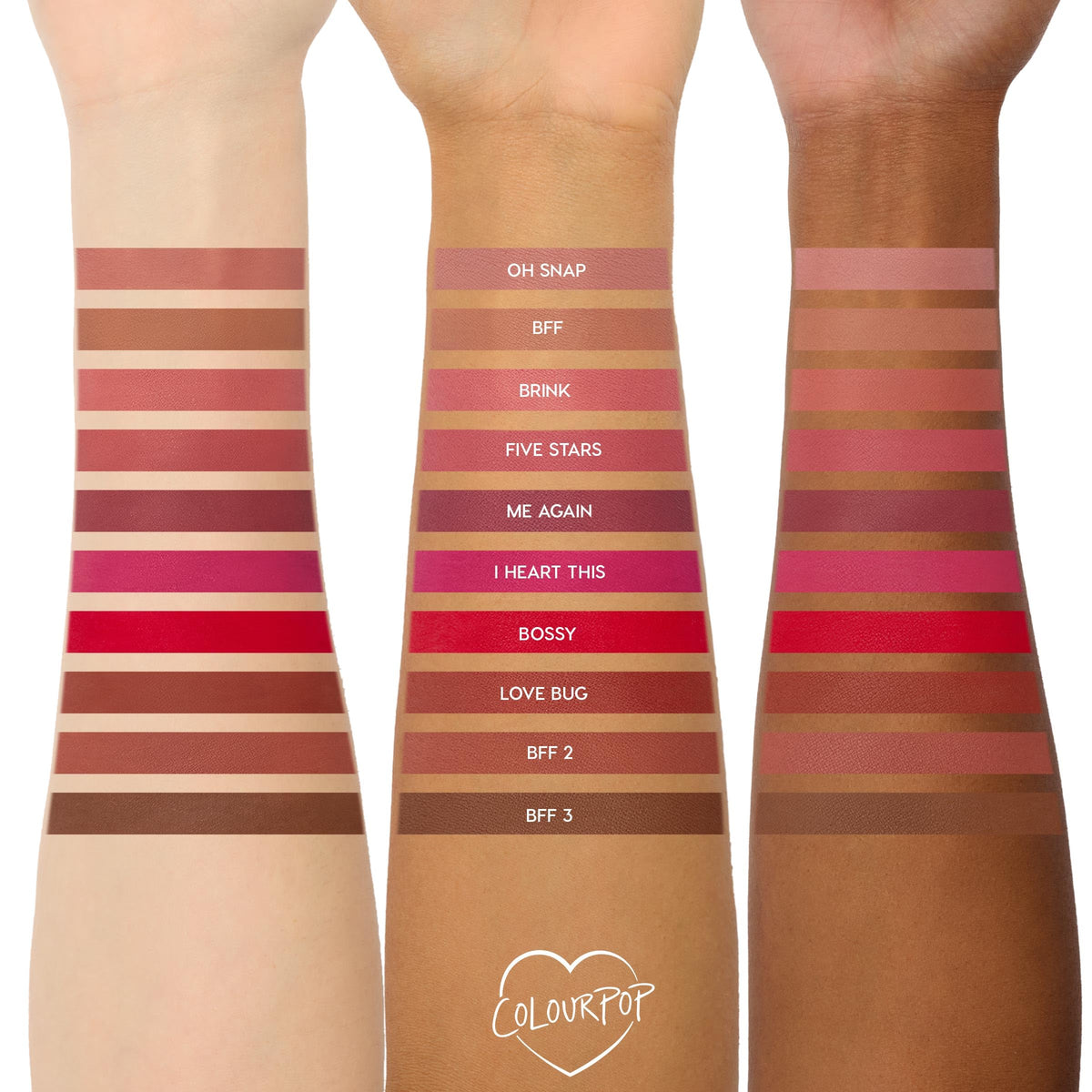 ColourPop pencil used to fill lips demonstrating long-wear base benefit