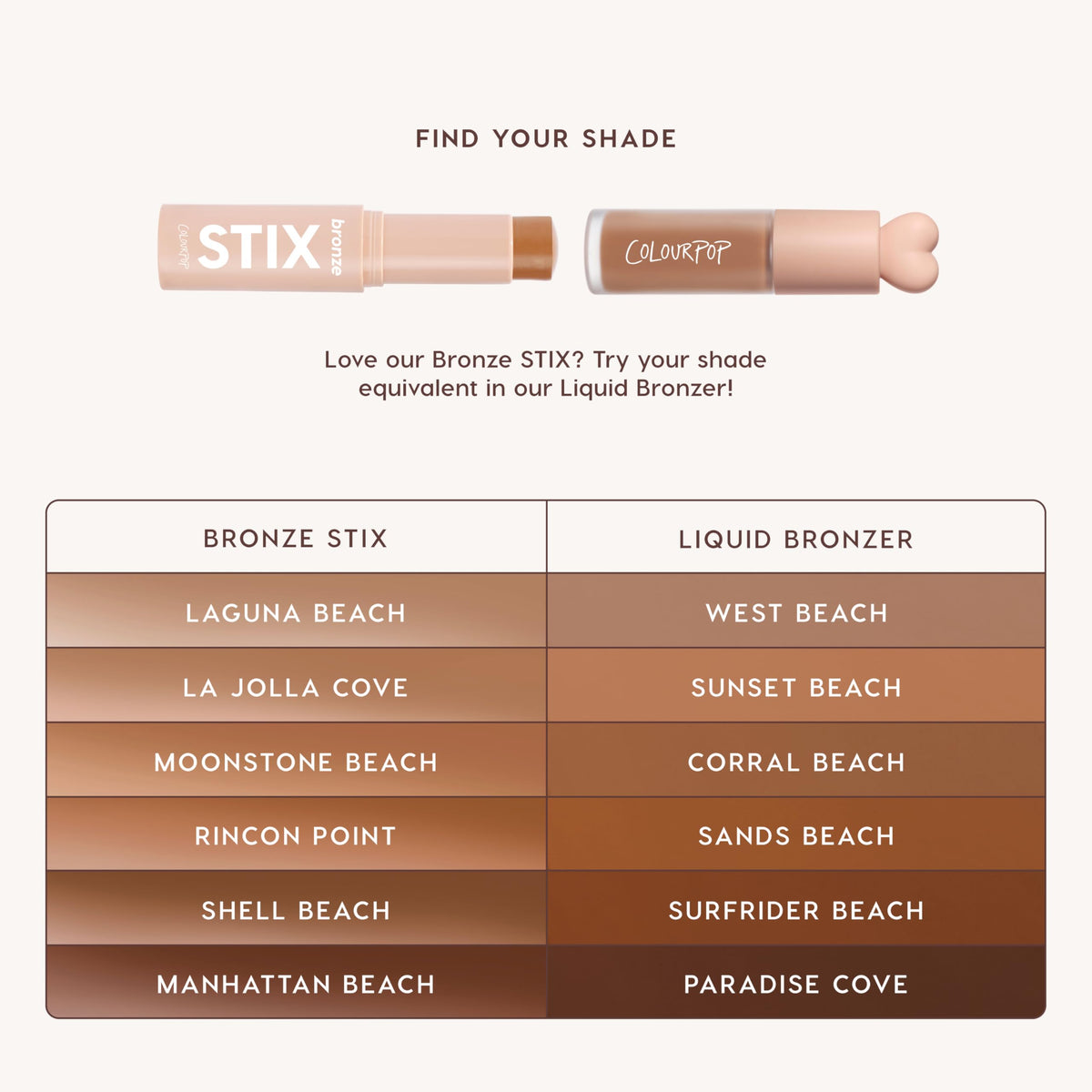 ColourPop bronzer styled in beach setting to evoke sunlit California glow inspiration